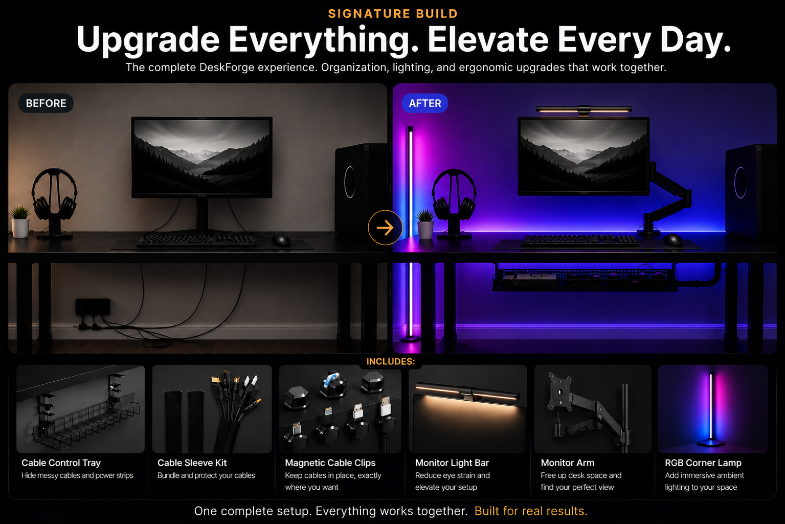 Signature Build