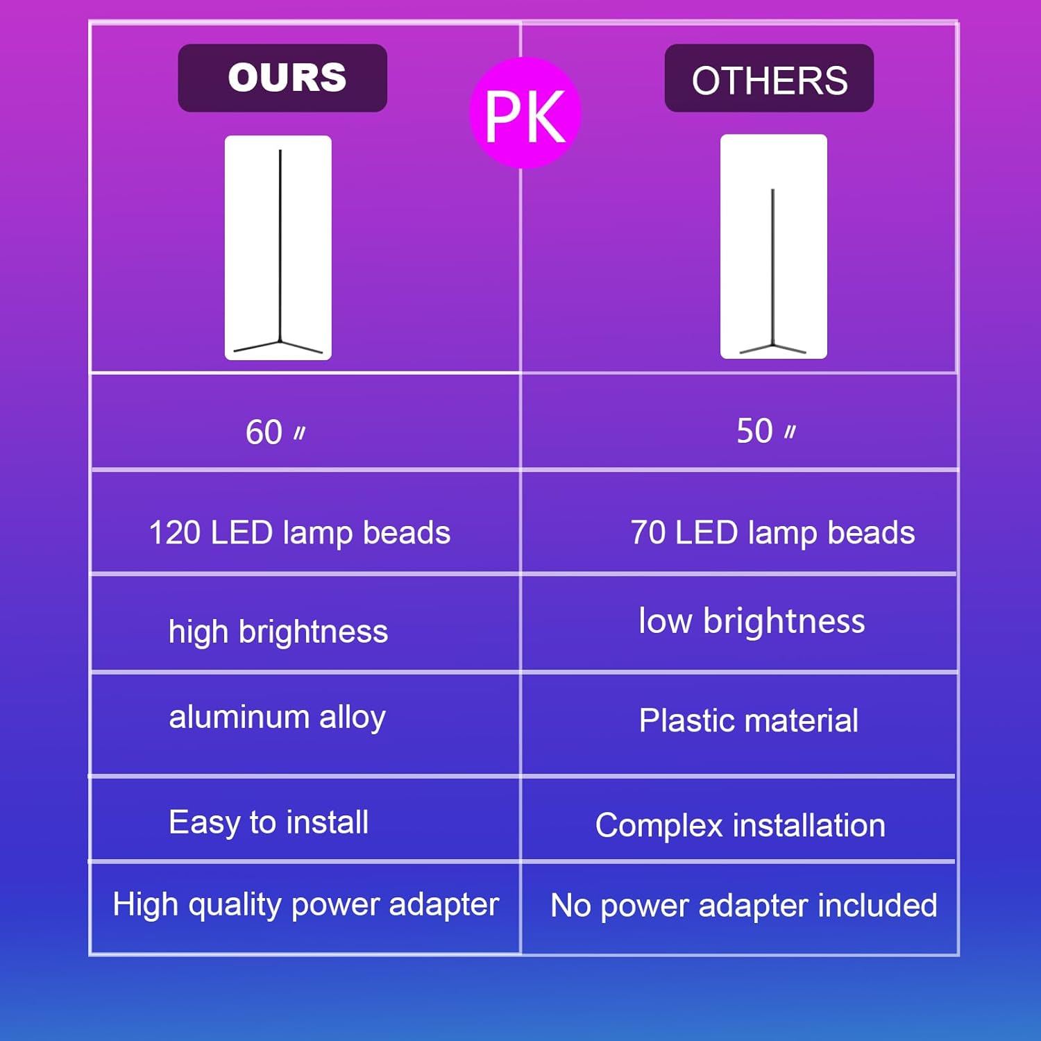 Smart Mood Floor Lamp